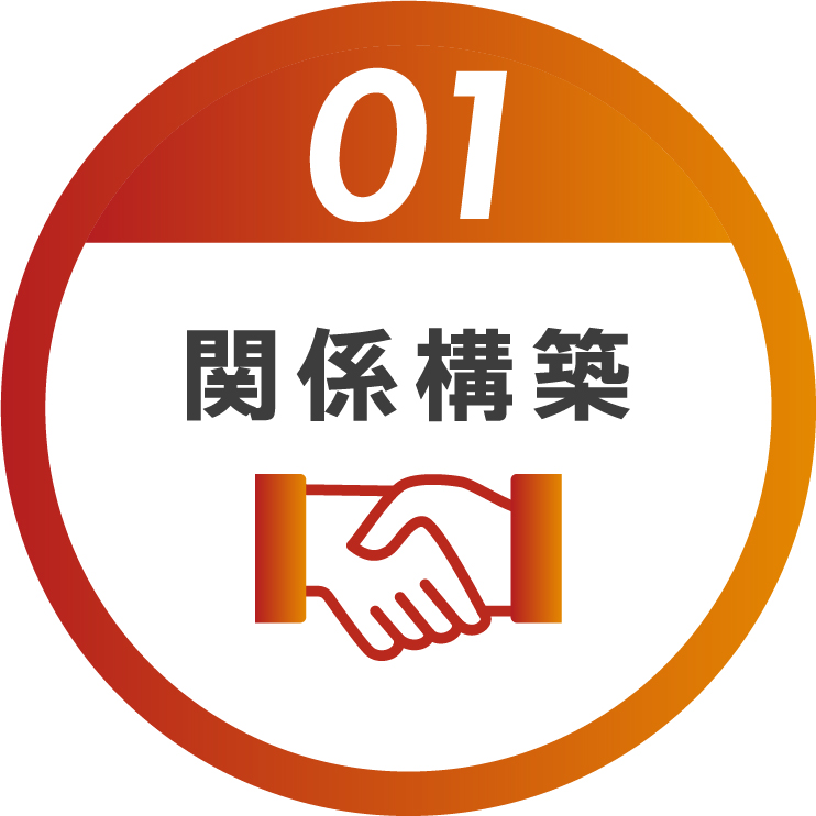 関係構築
